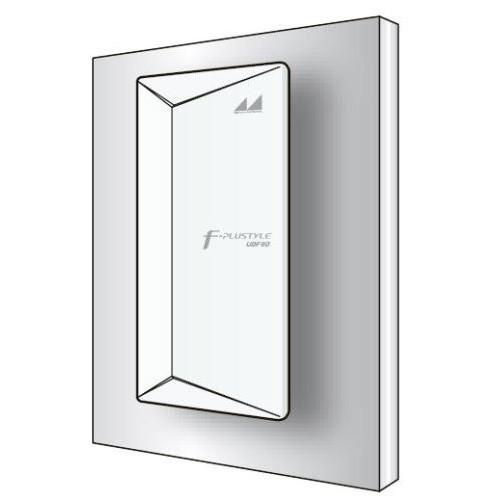 日本アンテナ UDF90W 屋外用薄型UHFアンテナ 強・中電界向け 水平偏波 
