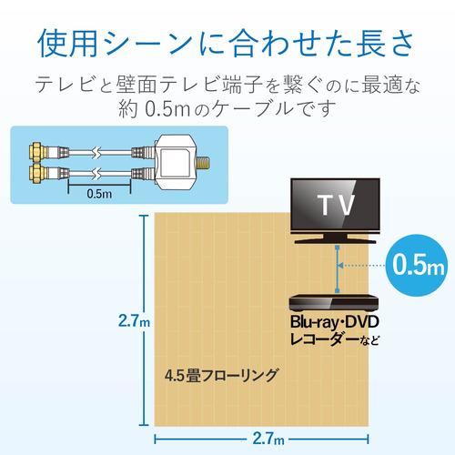 DXアンテナ 2DLWS(B) 分配器 2K4K8K(3224MHz)対応 2分配 入力L型プラグ