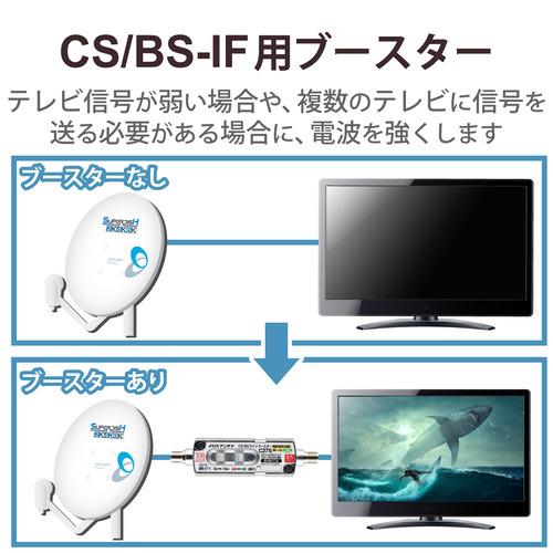 DXアンテナ C27S(B) CS/BSラインブースター 高利得27dB 2K4K8K