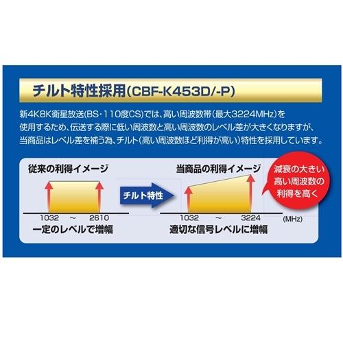 サン電子 CBF-K453D-P CS・BS・UHFブースタ : ヤマダデンキ Yahoo!店