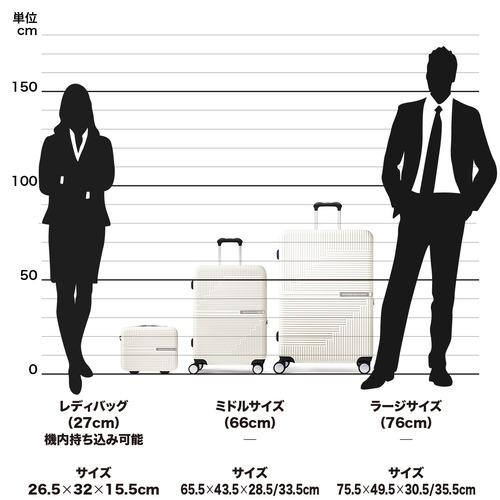 スイスミリタリー SM-O324 WHITE ジェネシス スーツケース 66cm 74L バニラホワイトの画像