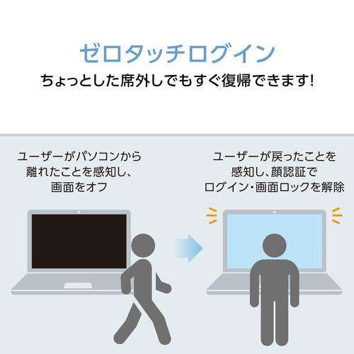 NEC ノートPC LAVIE SOL PC-S1375LAB[13.3型 | WUXGA Core Ultra 7