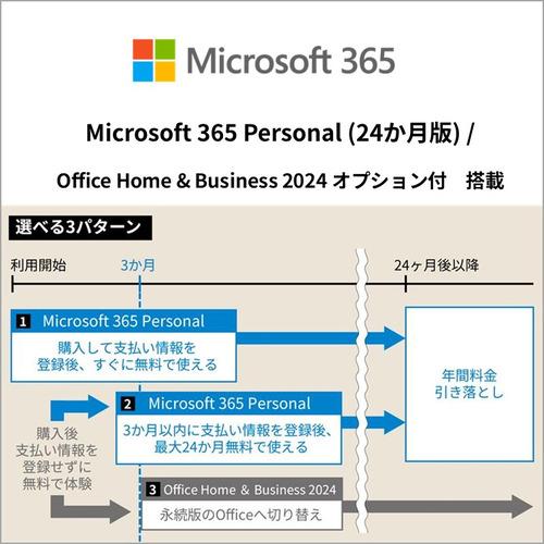 富士通 ノートPC FMV Note A FMVA500L1S[15.6型 | FHD | Ryzen 5 | 16GB | 256GB | Windows 11 Home | Officeオプ付 | ファインシルバー]の画像