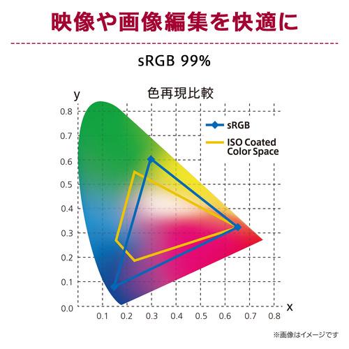 LGエレクトロニクス 24U631A-B 23.8型 WQHD 100Hz IPS sRGB 99% HDR10 ノングレア フリッカーセーフ  ブラックの画像