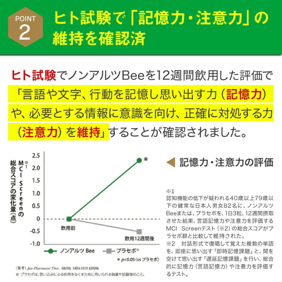 山田養蜂場 ノンアルツBee 90球入 機能性表示食品 プロポリスエキス
