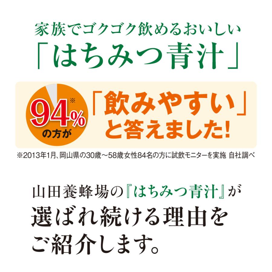 山田養蜂場 ギフトはちみつ青汁4.3g×30包入 大麦若葉 ケール よもぎ ローヤルゼリー 乳酸菌 はちみつ入 スティックタイプ ギフト プレゼント お中元 | 山田養蜂場 | 03