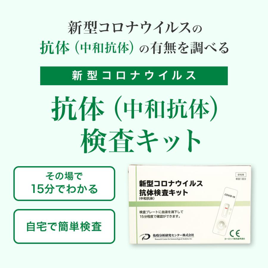 健康管理、計測計 山田養蜂場 抗体 ( 中和抗体 ) 検査キット＜5箱＞ 新型