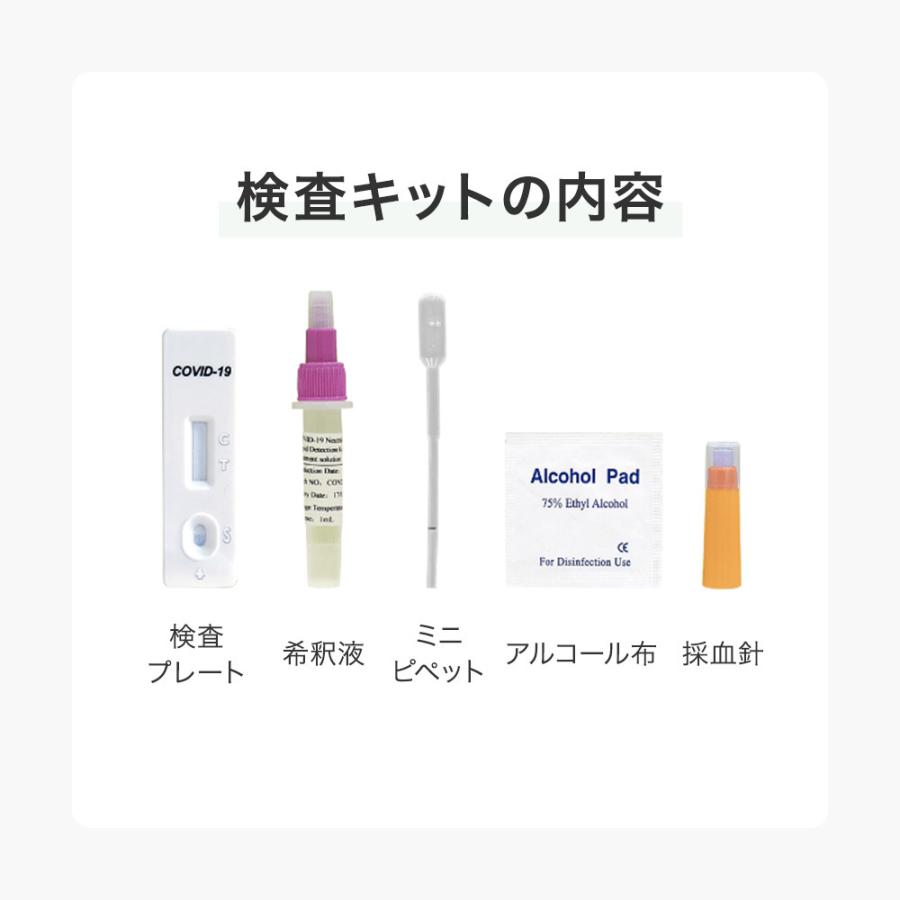 健康管理、計測計 山田養蜂場 抗体 ( 中和抗体 ) 検査キット＜5箱＞ 新型