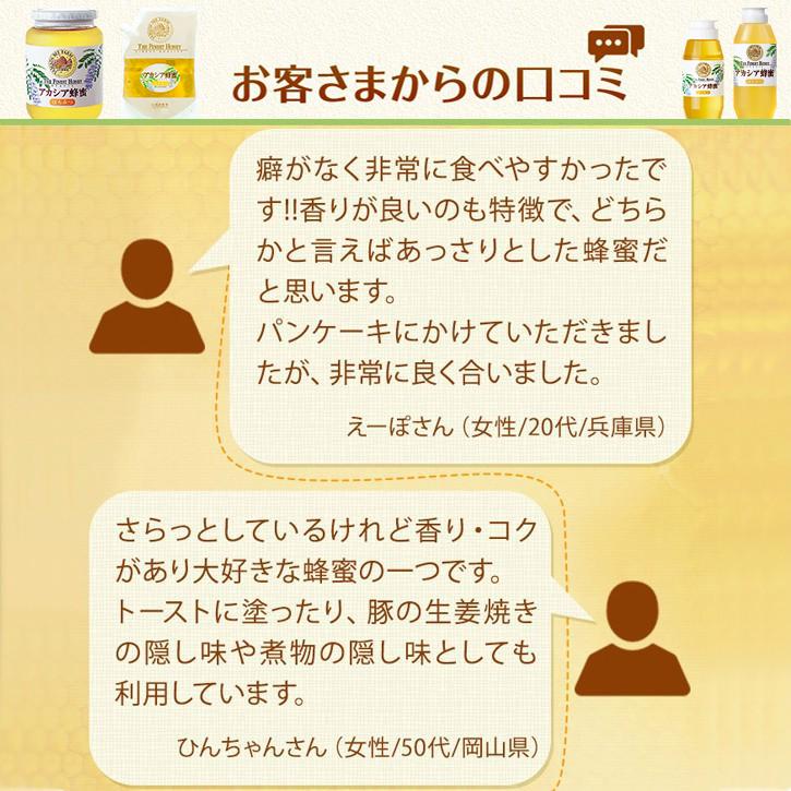 山田養蜂場 アカシア蜂蜜(ルーマニア産) 1kgビン入 グリホサート検査済