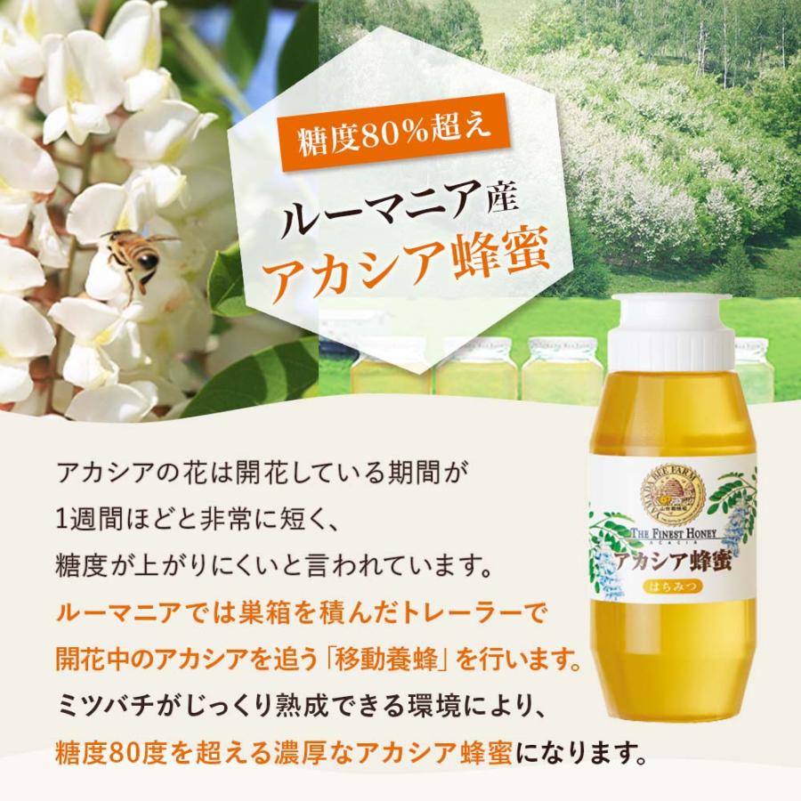 山田養蜂場 アカシア蜂蜜(ルーマニア産) 300gプラ容器 グリホサート