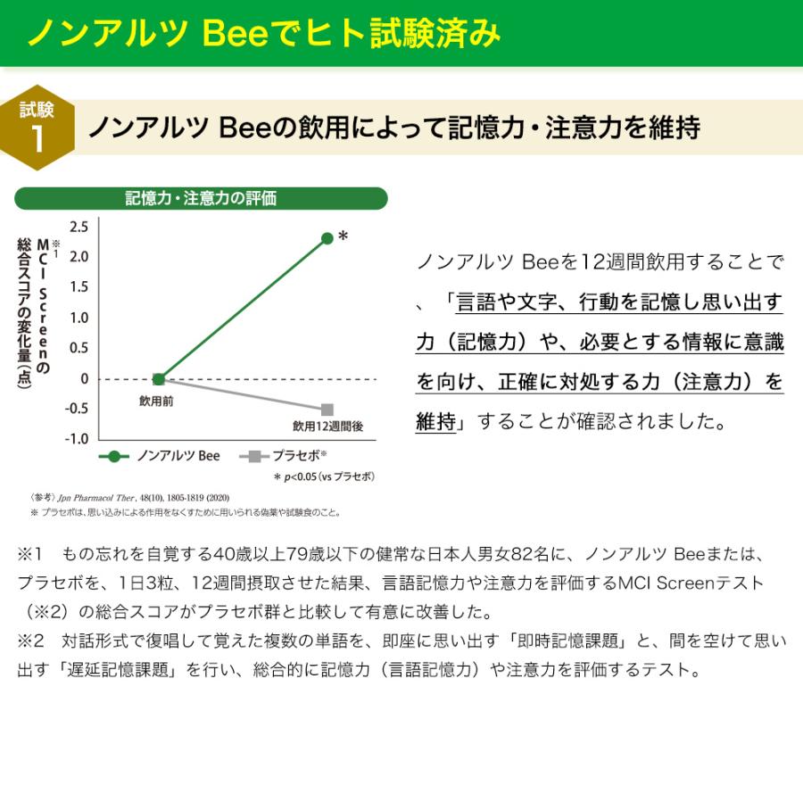 超熱山田養蜂場 送料無料 モール限定 ノンアルツbee 132球袋入 プロポリス イチョウ葉 クルクミン ホスファチジルセリン 機能性表示食品 父の日 サプリメント ダイエット 健康 10 969 Www Jesuitnola Org