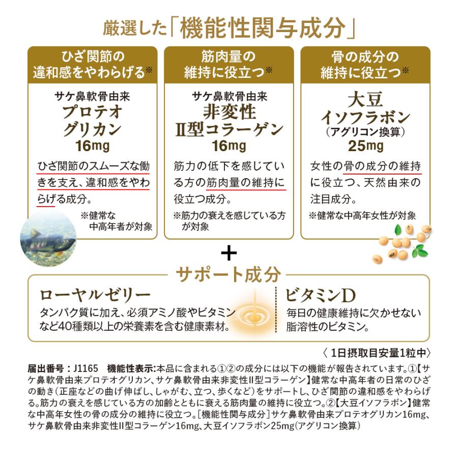 山田養蜂場 筋骨ケアローヤルロコモ 30粒袋入プロテオグリカン サケ鼻軟骨由来 非変性2型コラーゲン ローヤルゼリー サプリギフト 送料無料 母の日 | 山田養蜂場 | 03