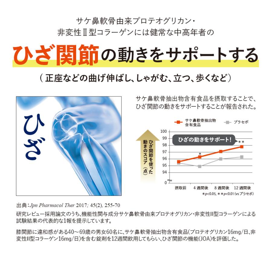 山田養蜂場 筋骨ケアローヤルロコモ 30粒袋入プロテオグリカン サケ鼻軟骨由来 非変性2型コラーゲン ローヤルゼリー サプリギフト 送料無料 母の日 | 山田養蜂場 | 05