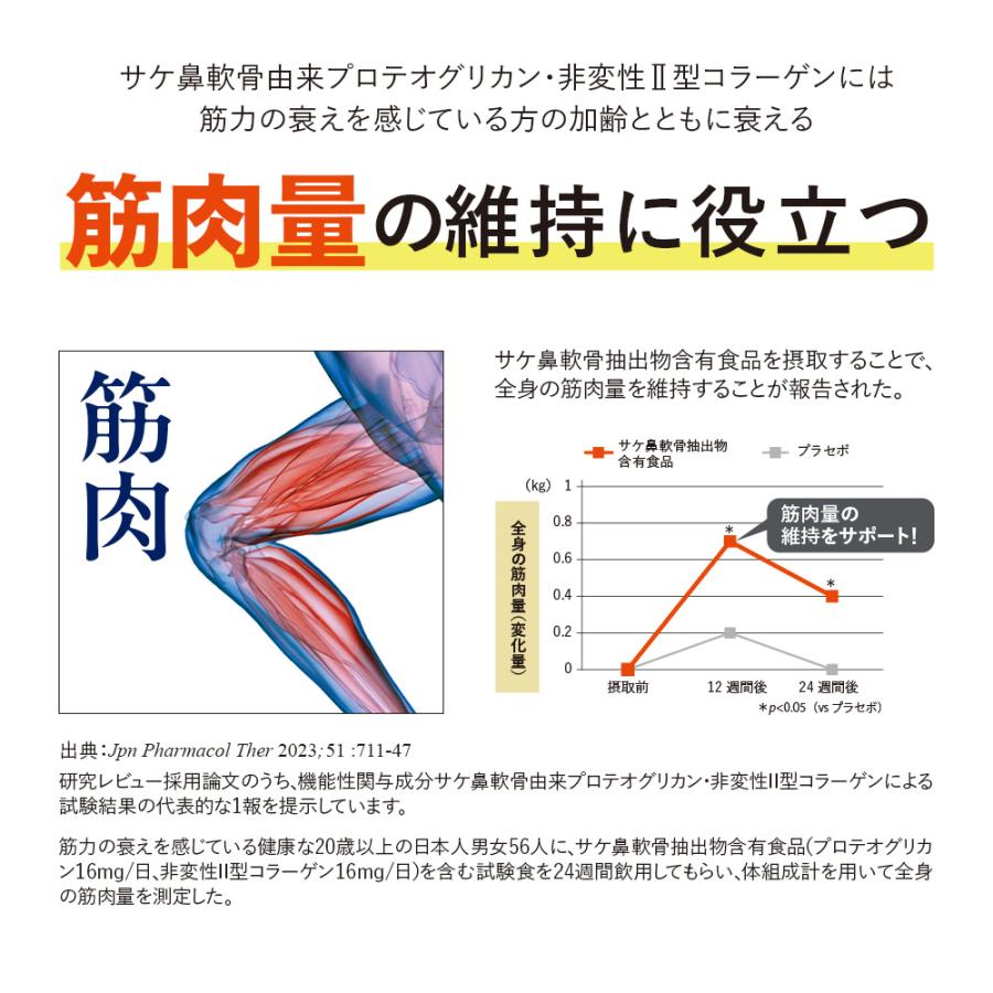 山田養蜂場 筋骨ケアローヤルロコモ 30粒袋入プロテオグリカン サケ鼻軟骨由来 非変性2型コラーゲン ローヤルゼリー サプリギフト 送料無料 母の日 | 山田養蜂場 | 06