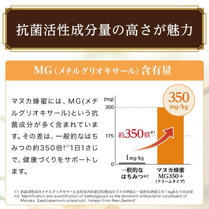山田養蜂場 マヌカ蜂蜜 MG350+（クリームタイプ） ＜200g×3＞ グリホサート検査済 母の日の画像