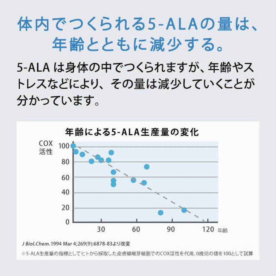 免疫分析研究センター 5-ALA（ファイブアラ）3袋セット サプリメント 日本製 450mg（1粒15mg） 約30日分×3 国内GMP認証工場 ISO アミノ酸 健康維持 送料無料_4