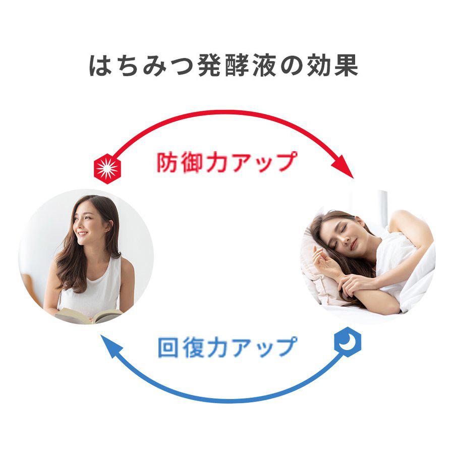 山田養蜂場 ハニーラボ スキンケア3点セットギフト プレゼント 人気