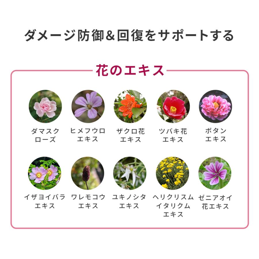 山田養蜂場 ハニーラボ スキンケア3点セットギフト プレゼント 人気