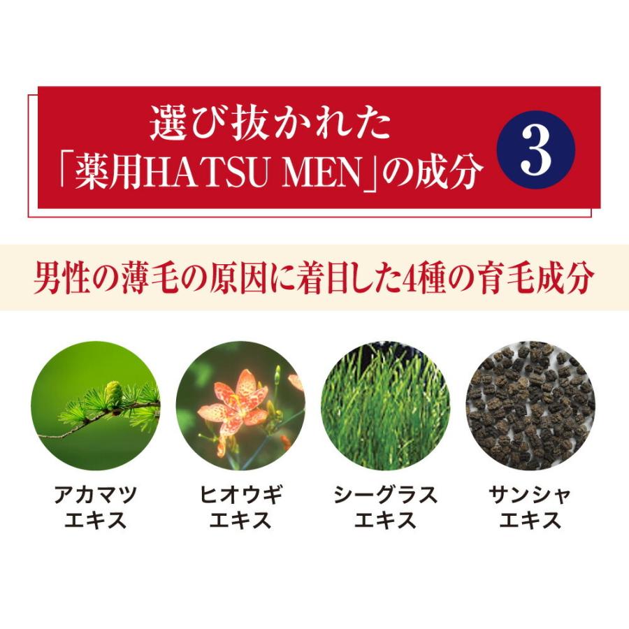 山田養蜂場 薬用 HATSU MEN(ハツ メン) 育毛剤 育毛 発毛促進力 毛髪力