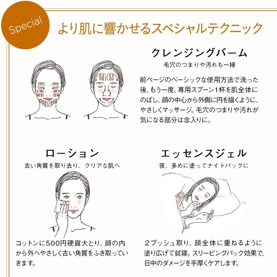 山田養蜂場 マヌカハニー4点セット スキンケア クレンジング