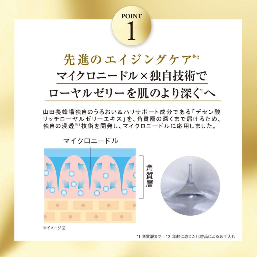 【新品未使用】山田養蜂場 RJマイクロニードルパッチ　2箱 ＋ 1パック 山田養蜂場 RJマイクロニードルパッチ ニードル美容液 針状美容液