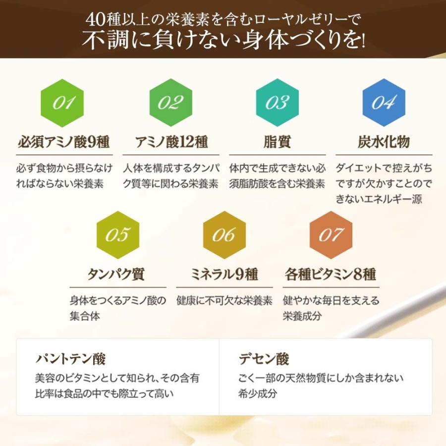 山田養蜂場 送料無料 【7月リニューアル予定】酵素分解ローヤルゼリーキング 袋入 (100粒) ギフト プレゼント 健康食品 人気 サプリ 美容 ロイヤル 母の日｜yamada3838｜04