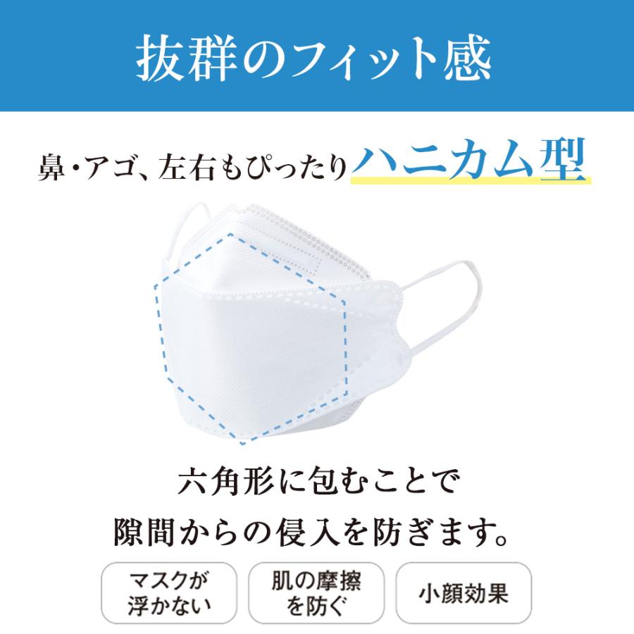 山田養蜂場 プロテクトビー 3Dマスク＜ホワイト＞＜5枚入/1袋＞立体