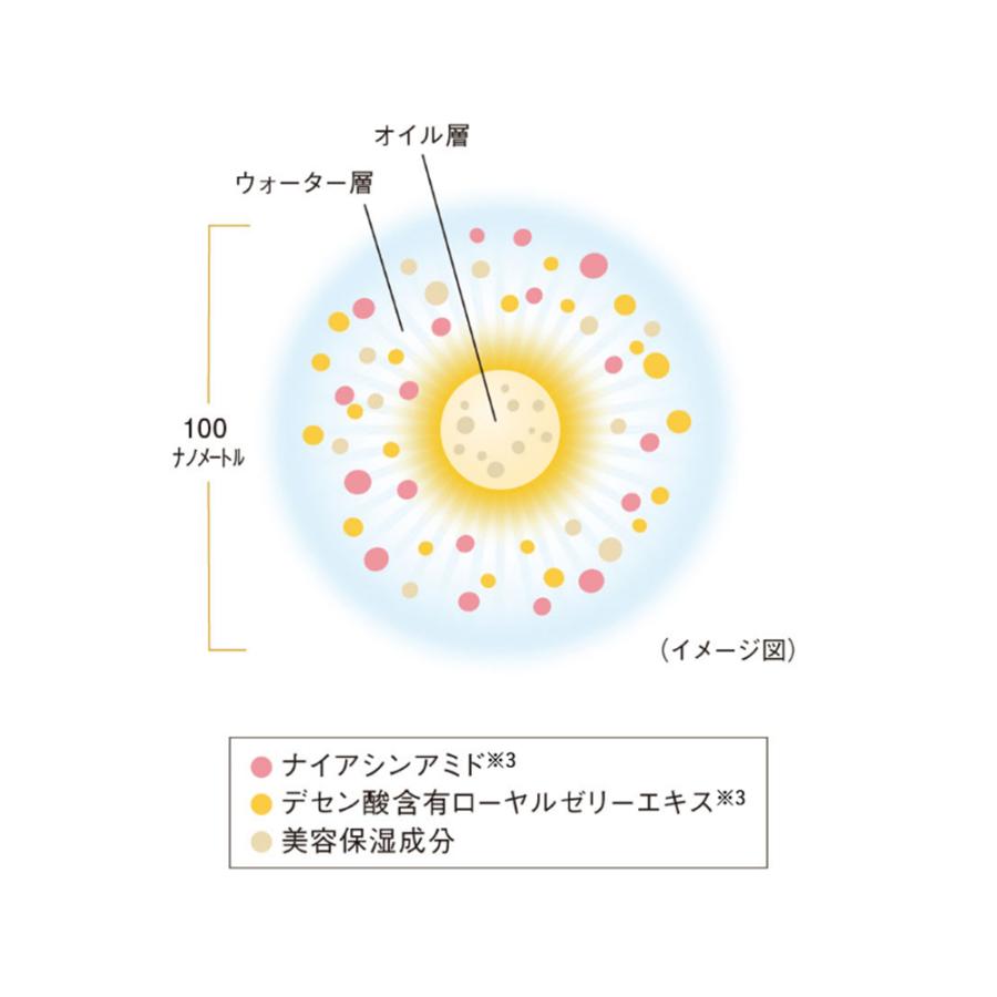 山田養蜂場 RJスペシャルコンク 容器＋リフィール＜10mL×3本＞ 美容液