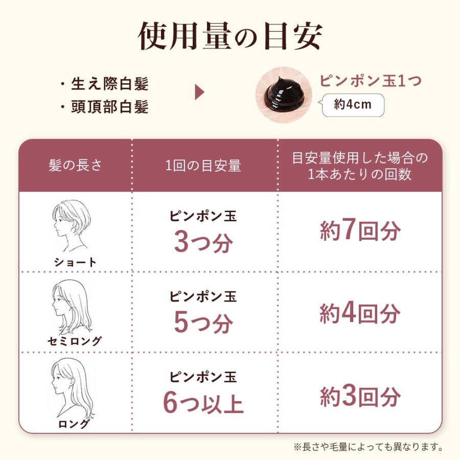 山田養蜂場 RJヘアカラートリートメント ライトブラウン 210g ダメージ