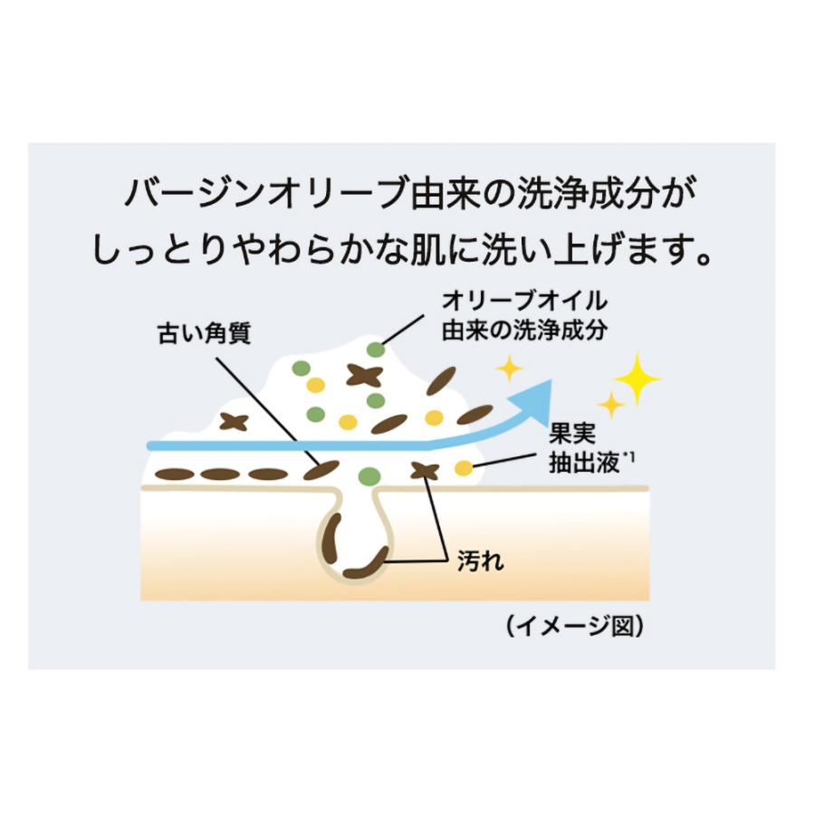 山田養蜂場 RJブーストクレンズ スキンケアソープ 洗顔石鹸 角質