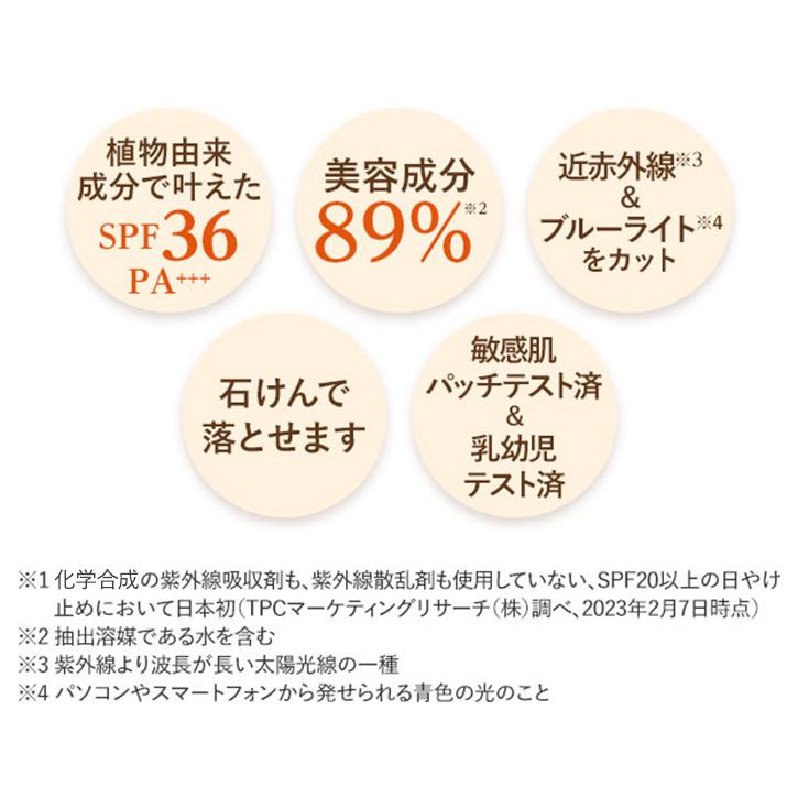 山田養蜂場 植物から生まれたミツバチUVミルク SPF36・PA+++ 日焼け