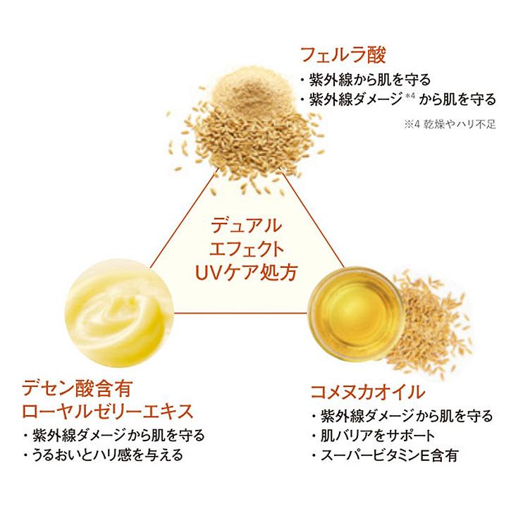 山田養蜂場 植物から生まれたミツバチUVミルク SPF36・PA+++ 日焼け