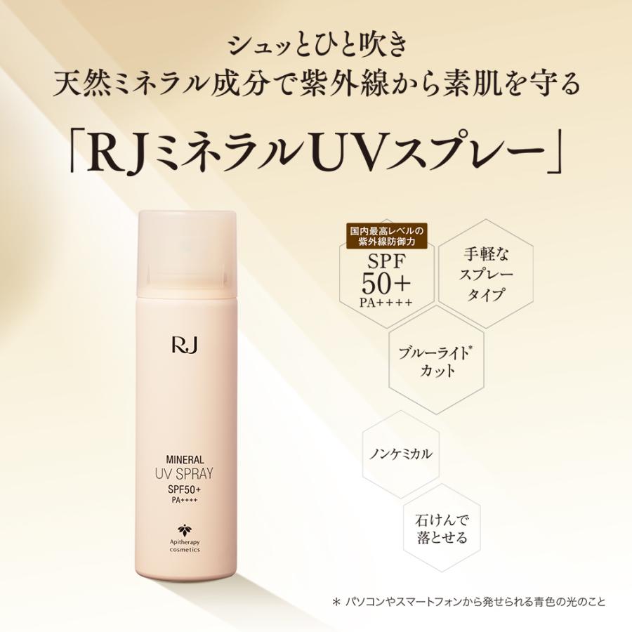 山田養蜂場 RJミネラルUVスプレー 日中用UVケア 日焼けケア スプレー