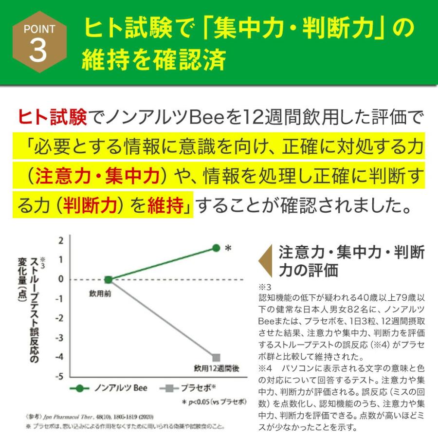 山田養蜂場 ノンアルツBee 90球×3袋 機能性表示食品 プロポリスエキス