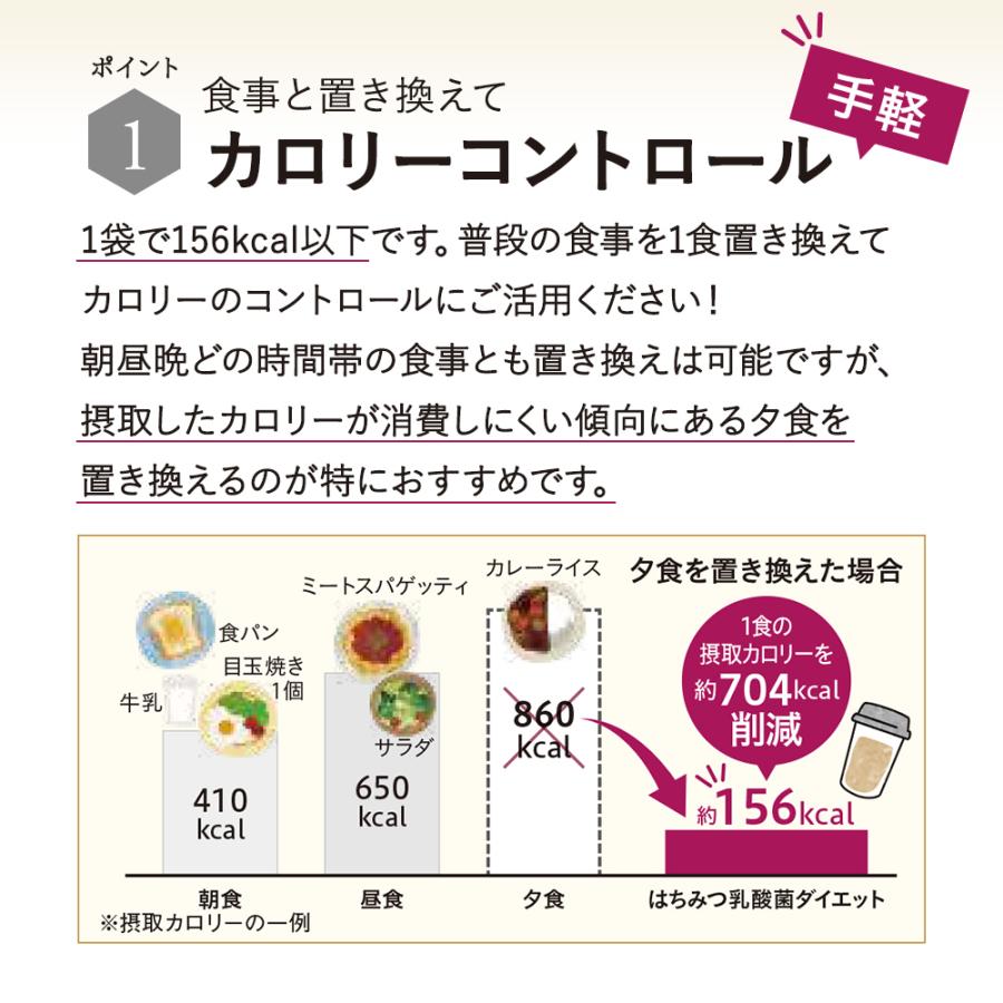 山田養蜂場 はちみつ乳酸菌ダイエット＜アソート＞ 560g (40g×14袋) 置き換えダイエット ダイエット プロテイン 大豆 大豆プロテイン ギフト 健康 送料無料 |  | 03