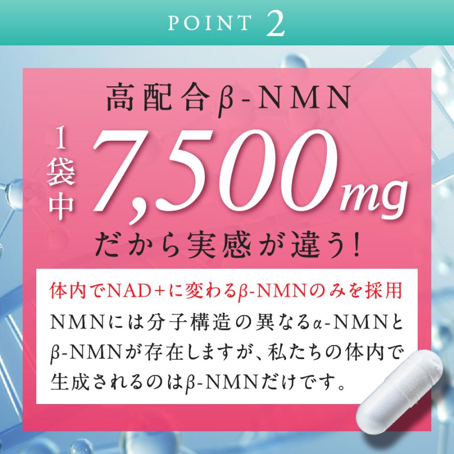 山田養蜂場 免疫分析研究センター NMN（エヌエムエヌ） サプリメント