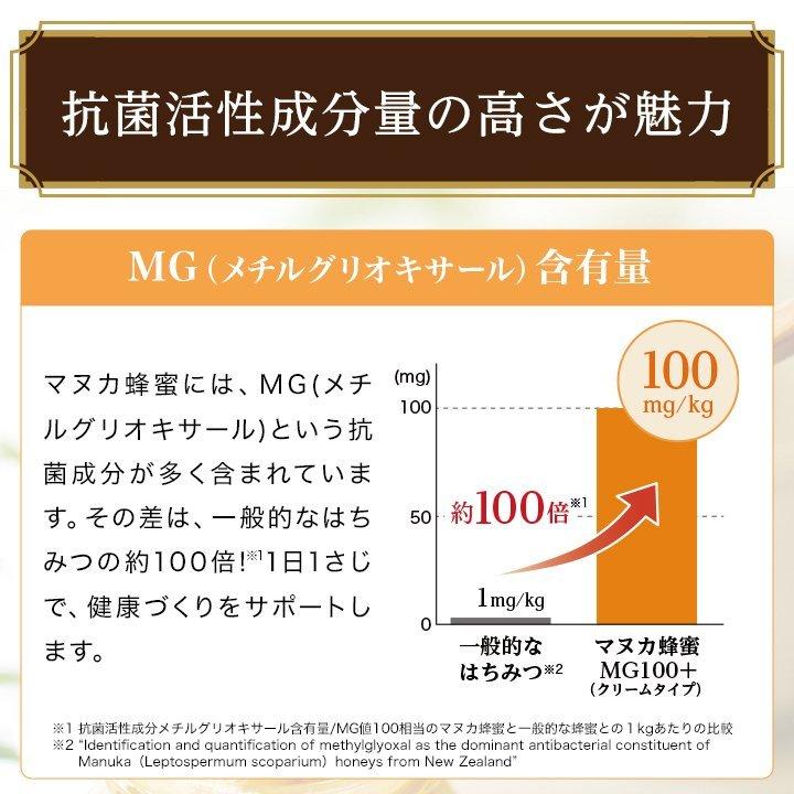 山田養蜂場 マヌカ蜂蜜 MG100+（クリームタイプ）2本ギフト 200g×2本 グリホサート検査済 お取り寄せグルメ ギフト 贈答 プレゼント お中元 | 山田養蜂場 | 08