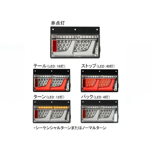 小糸 オールLEDリアコンビネーションランプ シーケンシャル2連 L側 