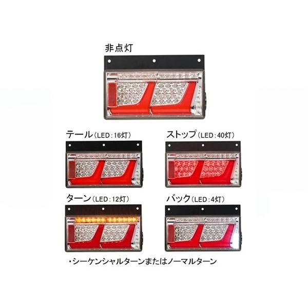 小糸 オールLEDリアコンビネーションランプ 2連 R側 LEDRCL-24R2RR
