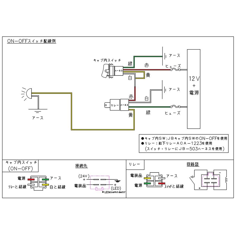 キャブ内スイッチ用ハーネス 4本線｜yamadabody｜02