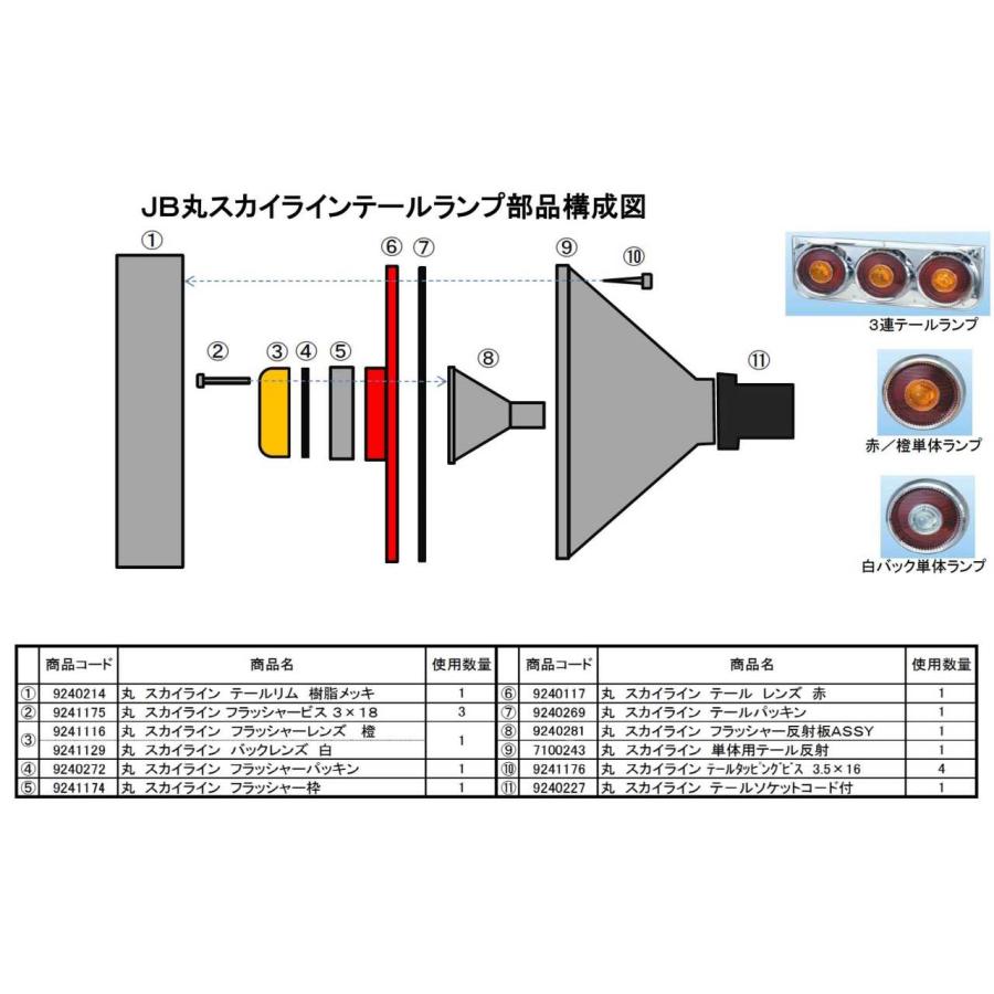 JB丸型スカイラインテールレンズ赤 : ヤマダボディーワークス - 通販