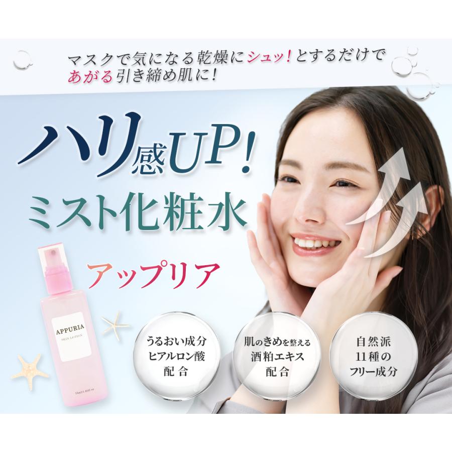 Appuria アップリア リフトアップ 化粧水 スキンケア エイジングケアミスト 美容液 化粧品 コスメ ハリ うるおい 引き締め肌に Appuria Yamadafarm 通販 Yahoo ショッピング