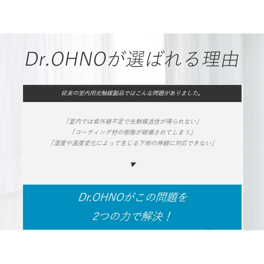 Dr.OHNN プレミアム 3本セットウイルス菌カビを光で分解除去 除菌スプレー Amazon.co.jp: 光触媒 Dr.OHNO PREMIUM 250ml 光触媒