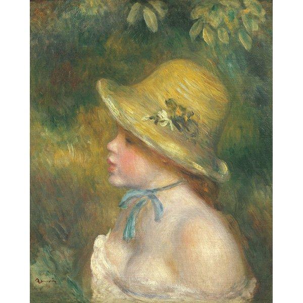 世界の名画シリーズ、プリハード複製画 ピエール・オーギュスト