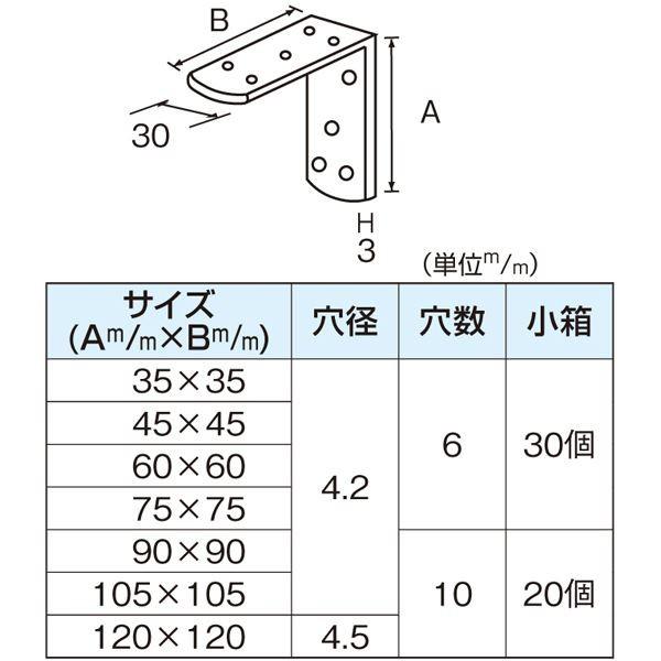 キング隅金/補強金具 〔75mm×75mm 30個入〕 ステンレス製 安全性 キング隅金/補強金具 〔75mm×75mm 30個入〕 ステンレス製 安全性