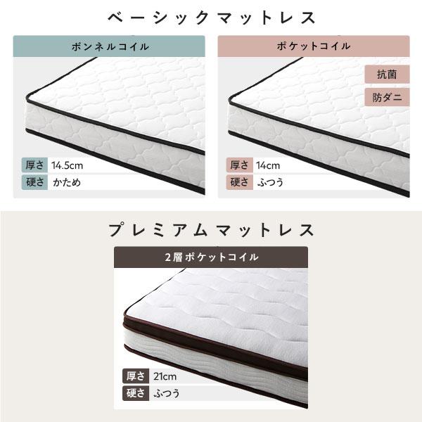 照明付き フロアステージ ベッド ダブル ストーングレー ベッド 照明付き フロアステージ ベッド ダブル ストーングレー ベッド