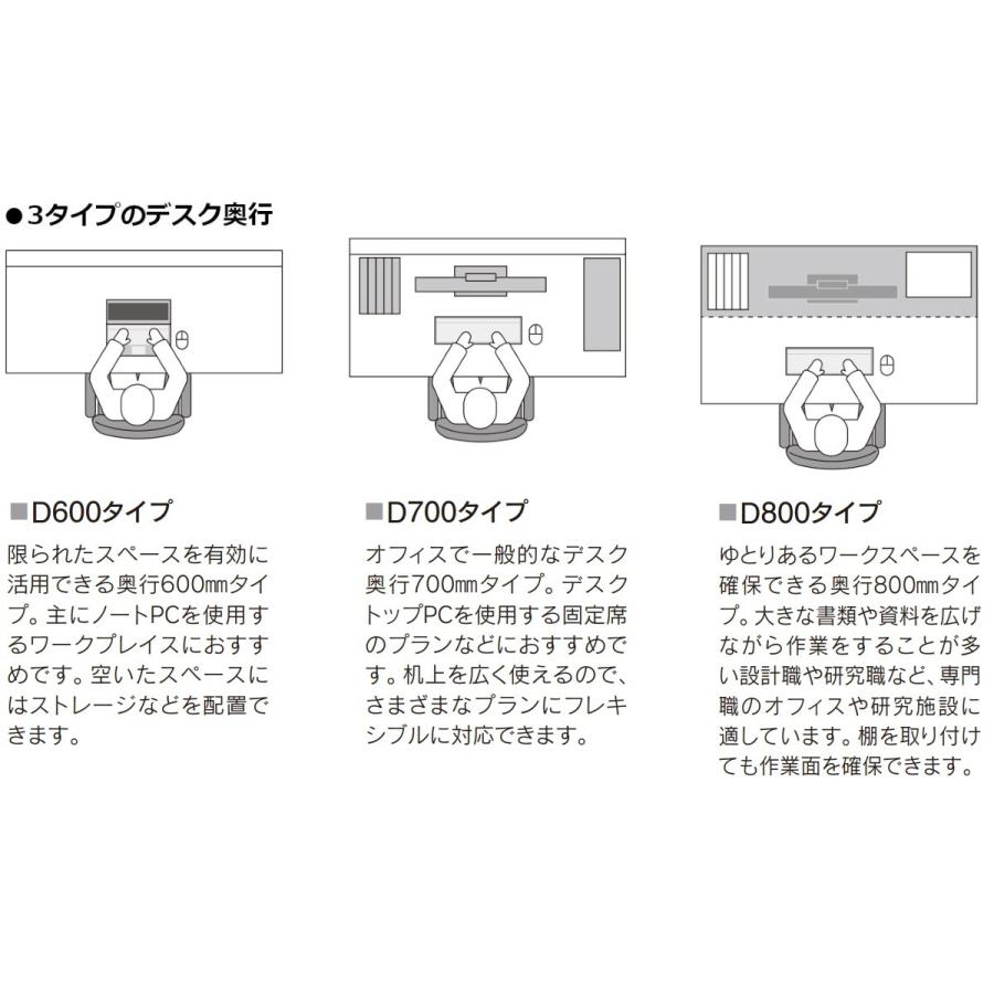 両袖デスク SCAENA Kタイプ スカエナ 内田洋行 両SK147A4B4-LSK 幅140cm×奥行70cm A4-3段/B4-3段 5-110-142□ UCHIDA｜yamafuji-2005｜10