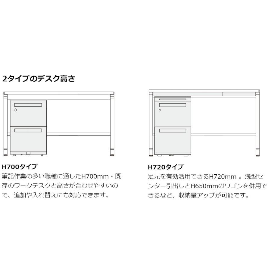 平デスク SCAENA Sタイプ スカエナ 内田洋行 平SSL148 幅140cm×奥行80cm 引出し無し 5-110-402□ UCHIDAの画像
