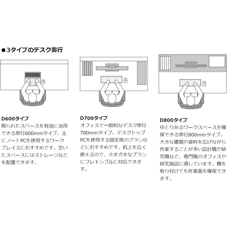 片袖デスク SCAENA Sタイプ シリンダー錠 スカエナ 内田洋行 片SS167B4-3SK 幅160cm×奥行70cm B4-3段 5-110-596□ UCHIDA_5