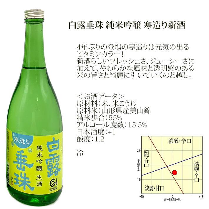 竹の露 寒造り 純米吟醸 白露垂珠 はくろすいしゅ 美山錦 720ml<BR>【クール便】日本酒 山形 地酒｜yamagatamaru｜02